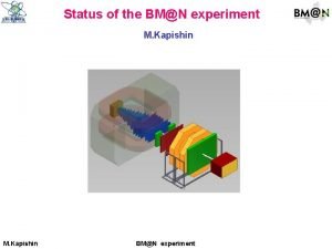 Status of the BMN experiment M Kapishin BMN