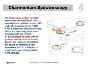 Charmonium Spectroscopy The charmonium system has often been