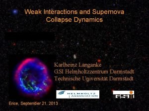 Weak Interactions and Supernova Collapse Dynamics Karlheinz Langanke