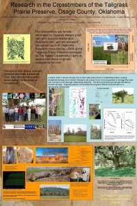 Research in the Crosstimbers of the Tallgrass Prairie