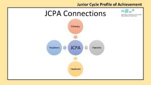 Junior cycle profile of achievement