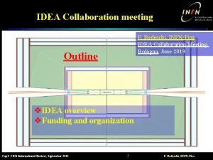 IDEA Collaboration meeting F Bedeschi INFNPisa IDEA Collaboration