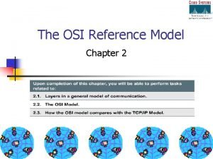 The OSI Reference Model Chapter 2 International Organization