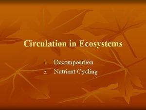 Circulation in Ecosystems 1 2 Decomposition Nutrient Cycling