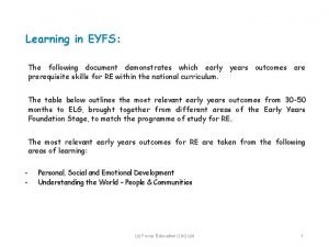 Learning in EYFS The following document demonstrates which