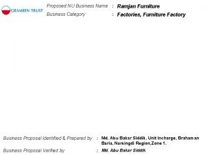 Proposed NU Business Name Ramjan Furniture Business Category