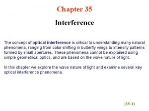 Chapter 35 Interference The concept of optical interference