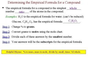 Empirical formula and molecular formula