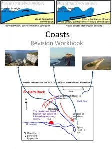 Coasts Revision Workbook Section 1 Map Skills Give