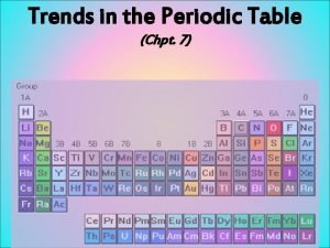 Group 7 elements properties