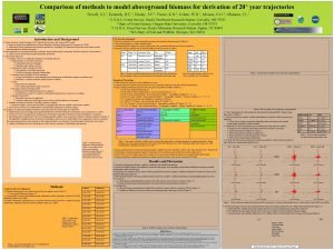 Comparison of methods to model aboveground biomass for