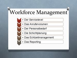 Workforce Management Der Servicelevel Das Anrufervolumen Der Personalbedarf