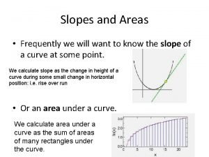 Slopes and Areas Frequently we will want to