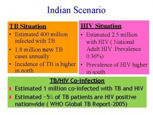 Indian Scenario TB Situation HIV Situation Estimated 400