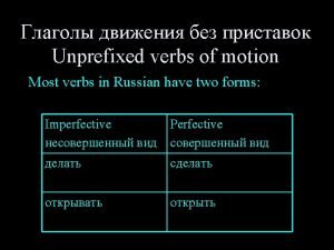 Unprefixed verbs of motion Verbs of motion have