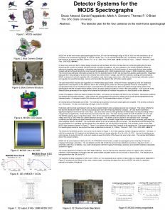 Detector Systems for the MODS Spectrographs Bruce Atwood