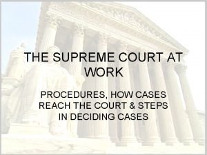 THE SUPREME COURT AT WORK PROCEDURES HOW CASES