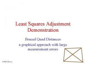 Least Squares Adjustment Demonstration Braced Quad Distances a