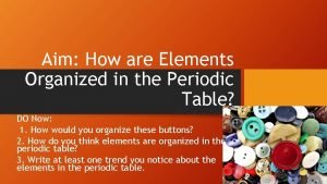 Aim How are Elements Organized in the Periodic