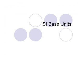 SI Base Units SI Base Units Length Meter