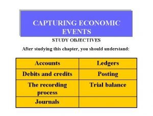 CAPTURING ECONOMIC EVENTS STUDY OBJECTIVES After studying this