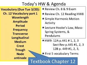 Agenda vocabulary Agenda vocabulary