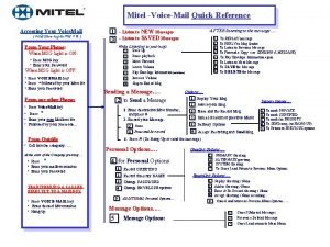 Mitel VoiceMail Quick Reference Accessing Your Voice Mail