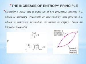 The increase of entropy principle