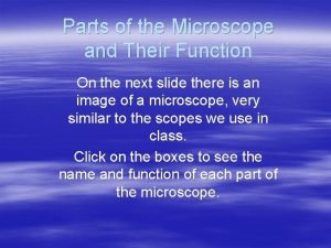 Microscope parts function