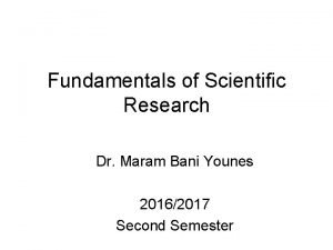 Fundamentals of Scientific Research Dr Maram Bani Younes