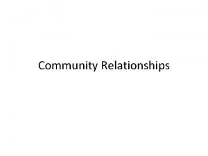 Community Relationships Ecology Levels of Organization Ecology Is