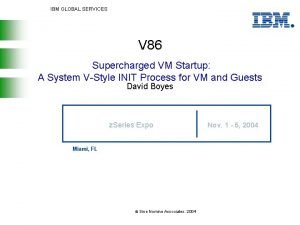 IBM GLOBAL SERVICES V 86 Supercharged VM Startup