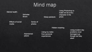 Mental health mind map