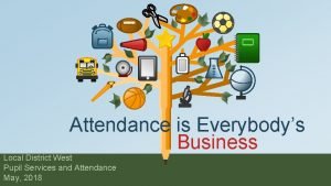 Attendance is Everybodys Business Local District West Pupil