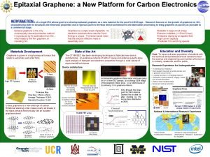 Epitaxial Graphene a New Platform for Carbon Electronics