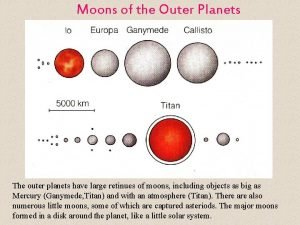 Moons of the Outer Planets The outer planets