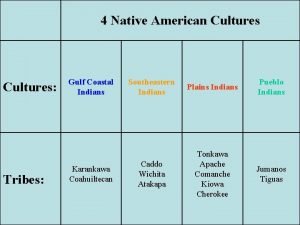 4 Native American Cultures Tribes Gulf Coastal Indians