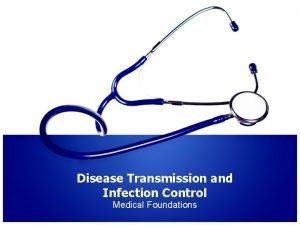 Disease Transmission and Infection Control Medical Foundations Objectives