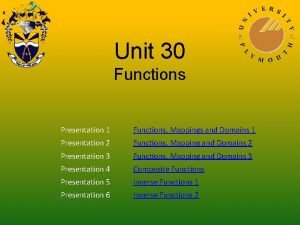 Unit 30 Functions Presentation 1 Functions Mappings and