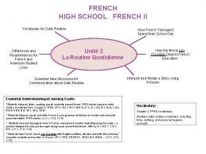 FRENCH HIGH SCHOOL FRENCH II Vocabulary for Daily