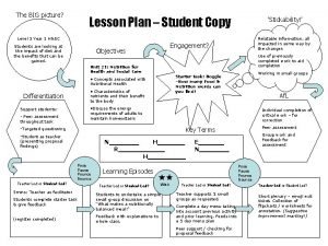 Stickability in lesson plan