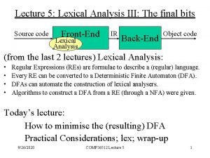 Lexical analysis