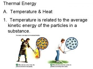 Thermal Energy A Temperature Heat 1 Temperature is