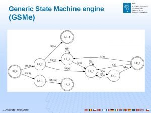 Generic State Machine engine GSMe L Andolfato 10