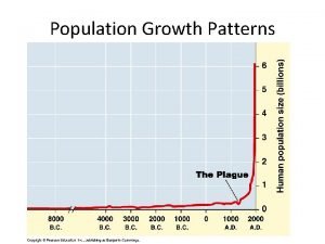 Population Growth Patterns Population Size Factors Population sizes Population Growth Patterns Population Size Factors Population sizes