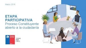 Marzo 2016 ETAPA PARTICIPATIVA Proceso Constituyente abierto a
