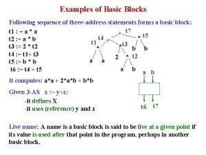 Three address code examples Three address code examples