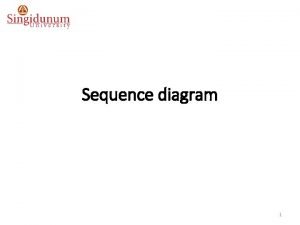 Sequence diagram 1 Models overview Soft Systems Model