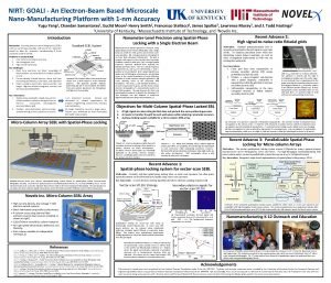 NIRT GOALI An ElectronBeam Based Microscale NanoManufacturing Platform