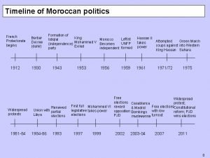 Timeline of Moroccan politics French Protectorate begins Berber